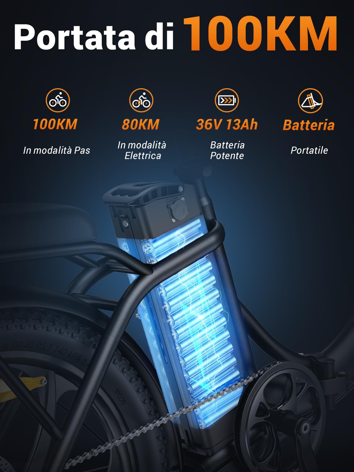 MilePort 1 Foldable Electric Bike, 250W Motor, 36V 13Ah Battery, 20" Fat Tires, 100 km Range